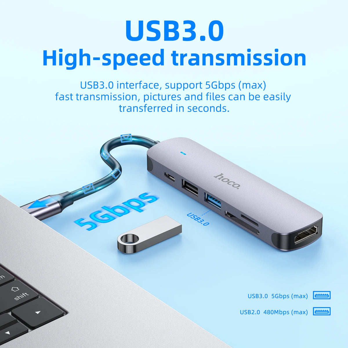 HOCO USB C HuB Type C to USB 3.0 2.0 Adapter PD60W Dock For MacBook Pro Air HDMI-Compatible Splitter 4K 30HZ HDTV OTG Adapters